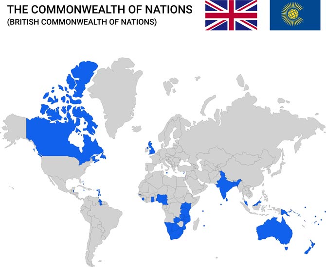 British commonwealth of nations