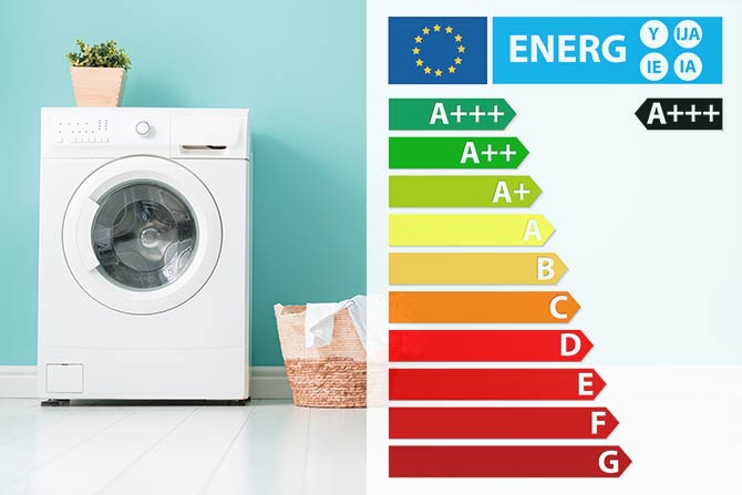 EU-Energielabel Waschmaschinen