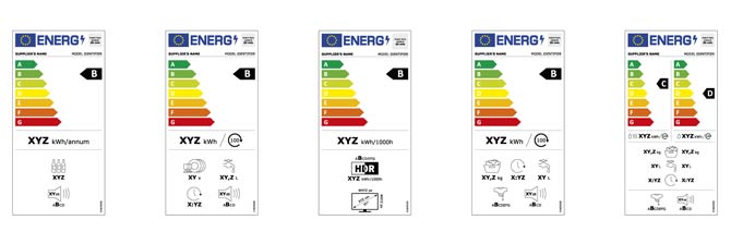 Energy efficiency labels