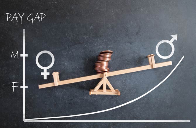 Gender Pay Gap