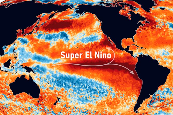 Möglicherweise stärkster bislang gemessener El Niño wird Ende 2026 erwartet