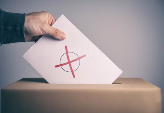 Wahlsystem in Deutschland